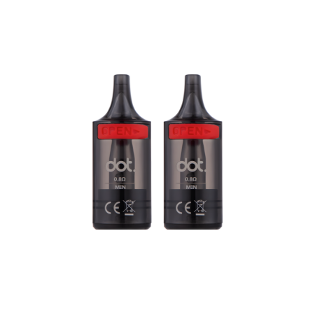 RESISTANCE DOTSWITCH R - DOTMOD